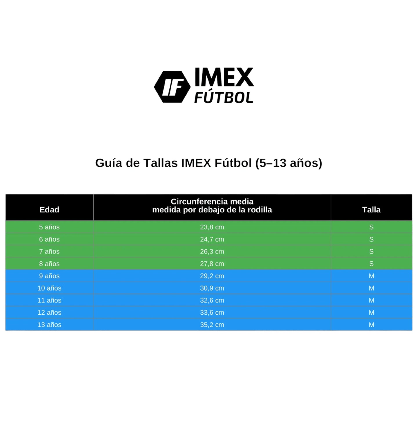ESPINILLERAS INTEGRADAS PARA NIÑOS IMEX PRO